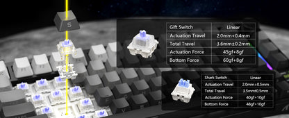 Attack Shark X820Ultra Wireless 75% Mechanical Gaming Keyboard with Screen & Knob Hot Swappable 2.4GHz/BT/Wired RGB