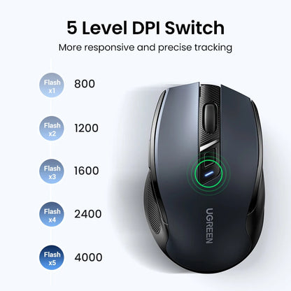 UGREEN kabellose Maus Bluetooth 5.0, ergonomische Maus 4000DPI mit 6 leisen Tasten, für MacBook, Tablet, Laptops, Computer, PC, 2.4G-Maus