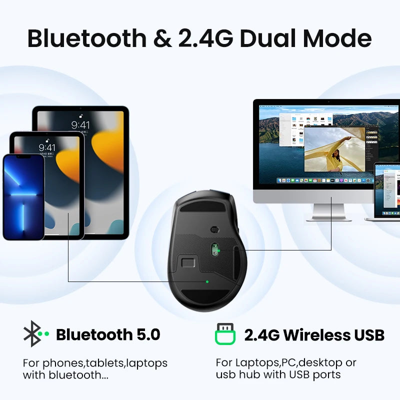 UGREEN kabellose Maus Bluetooth 5.0, ergonomische Maus 4000DPI mit 6 leisen Tasten, für MacBook, Tablet, Laptops, Computer, PC, 2.4G-Maus
