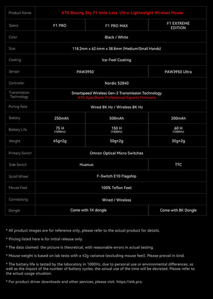 ATK BlazingSky F1 Extreme kabellose Gaming-Maus PAW3950 Ultra Dual-Mode 8000Hz 35g leichte E-Sports-FPS-Maus