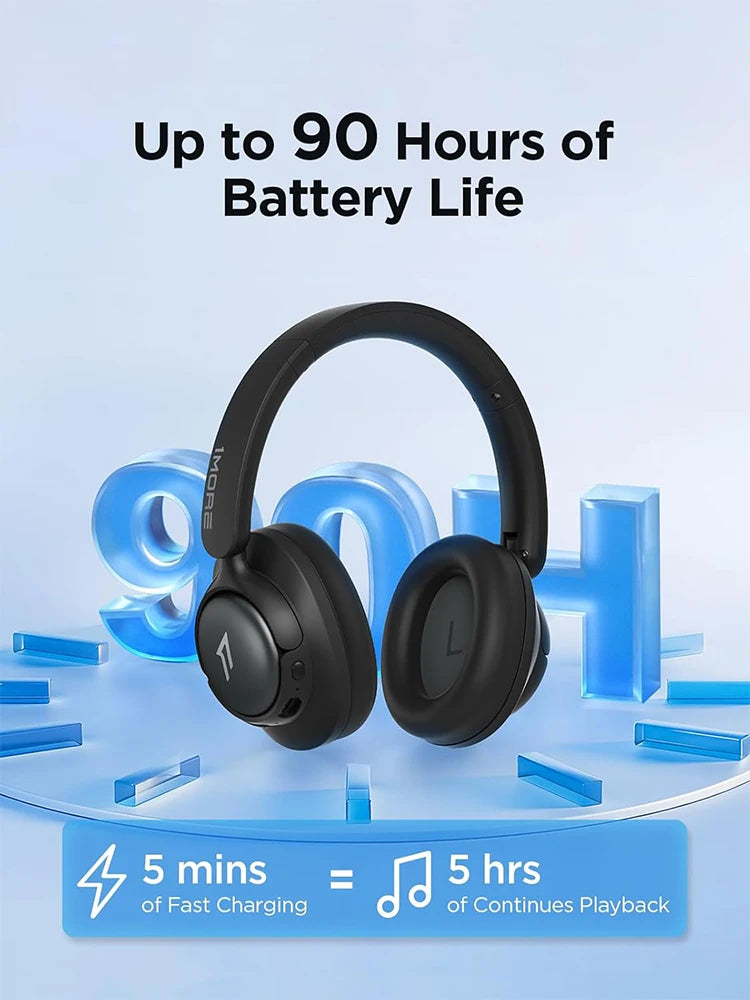 1MORE HQ31 Bluetooth Wireless Headphones with Active Noise Cancellation, Hi-Res Audio, LDAC, 42dB QuietMax ANC, 90H Battery Life Headset