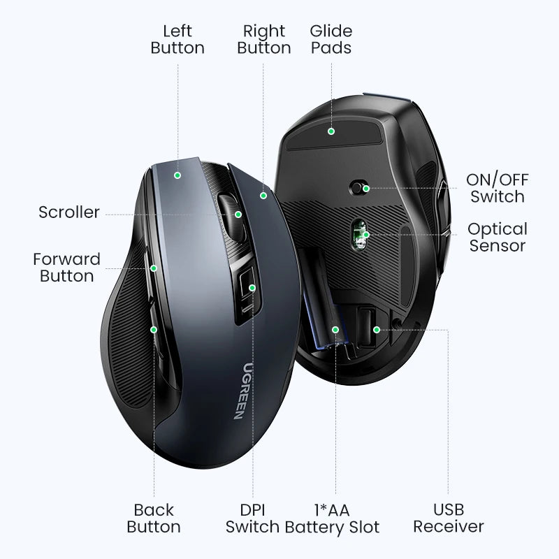 UGREEN kabellose Maus Bluetooth 5.0, ergonomische Maus 4000DPI mit 6 leisen Tasten, für MacBook, Tablet, Laptops, Computer, PC, 2.4G-Maus