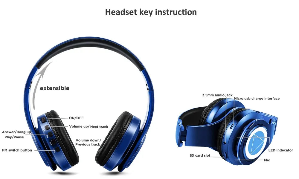 Auriculares anime over-ear Miku Nakano Sanjiu Bluetooth 5.0 – Headset gaming estéreo inalámbrico con graves profundos, micrófono y compatibilidad con tarjeta TF