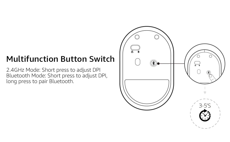 Rapoo M300G Multi-Mode 2.4G Wireless and Bluetooth 4.0/5.0 Wireless Mouse 2400DPI Ergonomic Silent Mouse for Computer PC Laptop