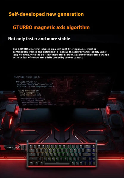 Irok MG68 MAX Keyboard Magnetic Switch Hot Swap RGB 8K Gamer Mechanical Keyboard PC E-Sports Gaming Accessories Customized Gift