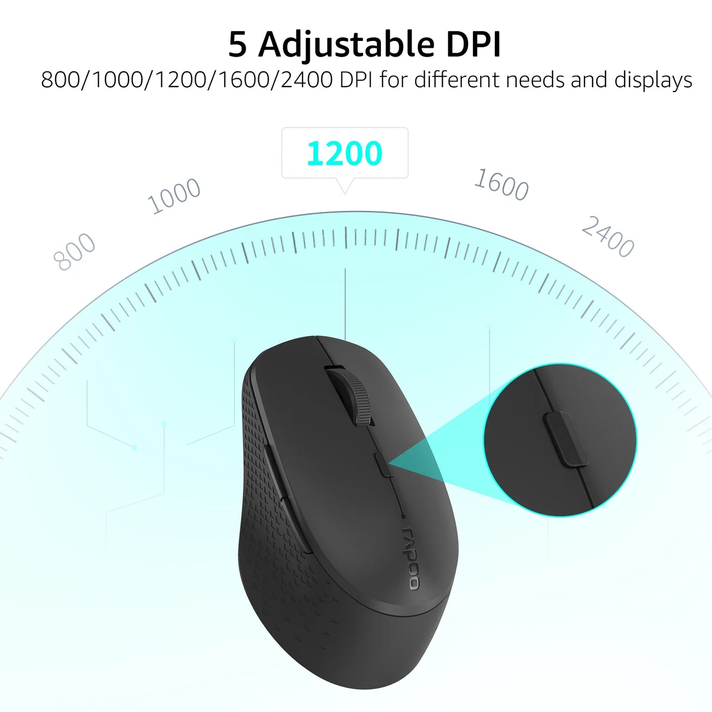 Rapoo M300G Silent Wireless Mouse 2400 DPI Multi-mode Bluetooth Mouse Portable Optical Mice Ergonomic Design Support 2 Devices