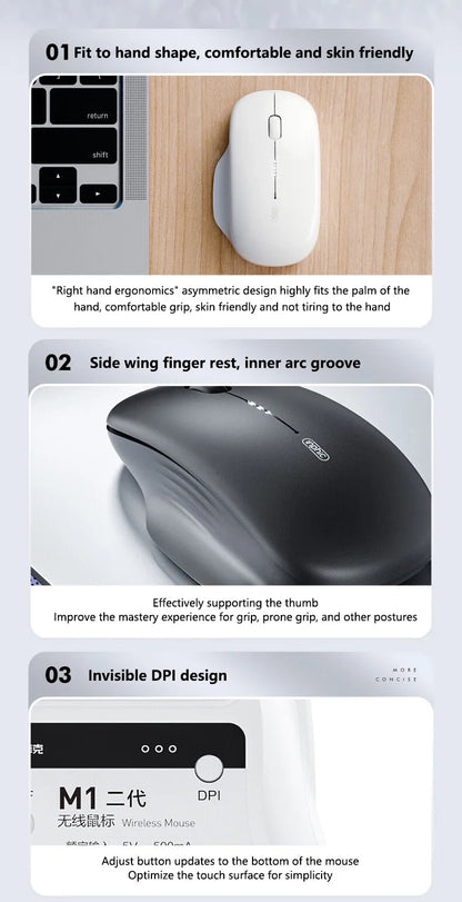 Inphic M1 Second-generation 2.4G Wireless Mouse Type-C Rechargeable Silent Office Mouse Ergonomics Battery Level Display