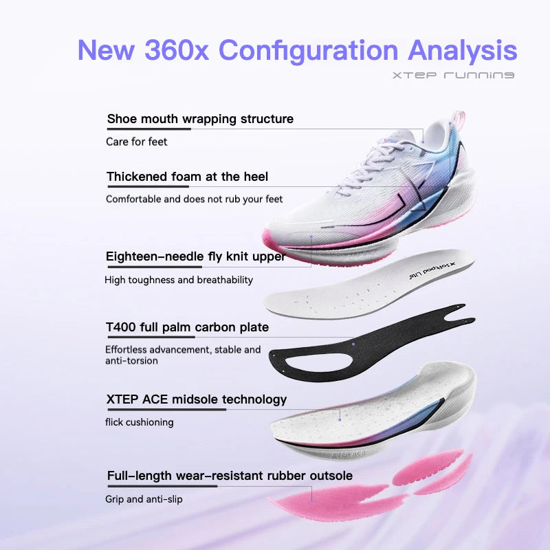 Xtep 360X professionelle Laufschuhe für Herren, Carbon-Platte, Marathon-PB-Sportschuh, leichtes ETPU-Material, Sneakers 976119110080