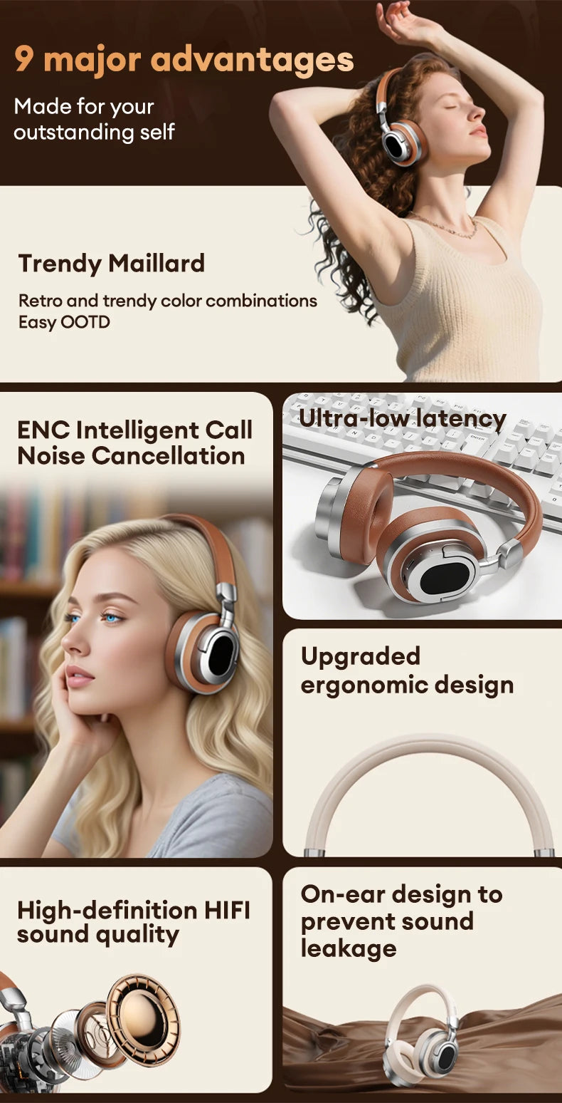 Lenovo LE602 Bluetooth 6.0 Over-Ear-Kopfhörer – HiFi-Stereo-ANC-Gaming-Headset kabellos & kabelgebunden mit ENC-HD-Mikrofon