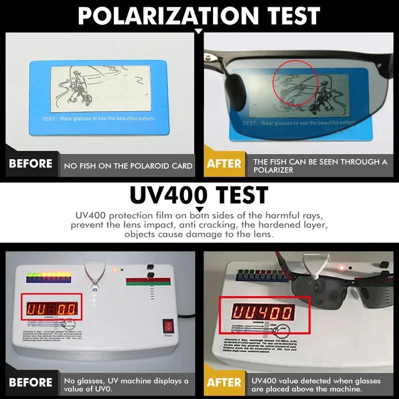 CLLOIO Hliníkové bezrámové fotochromatické sluneční brýle pro muže, polarizované, řidičské, chameleonové, protisvětelné, cestovní, rybářské, UV400