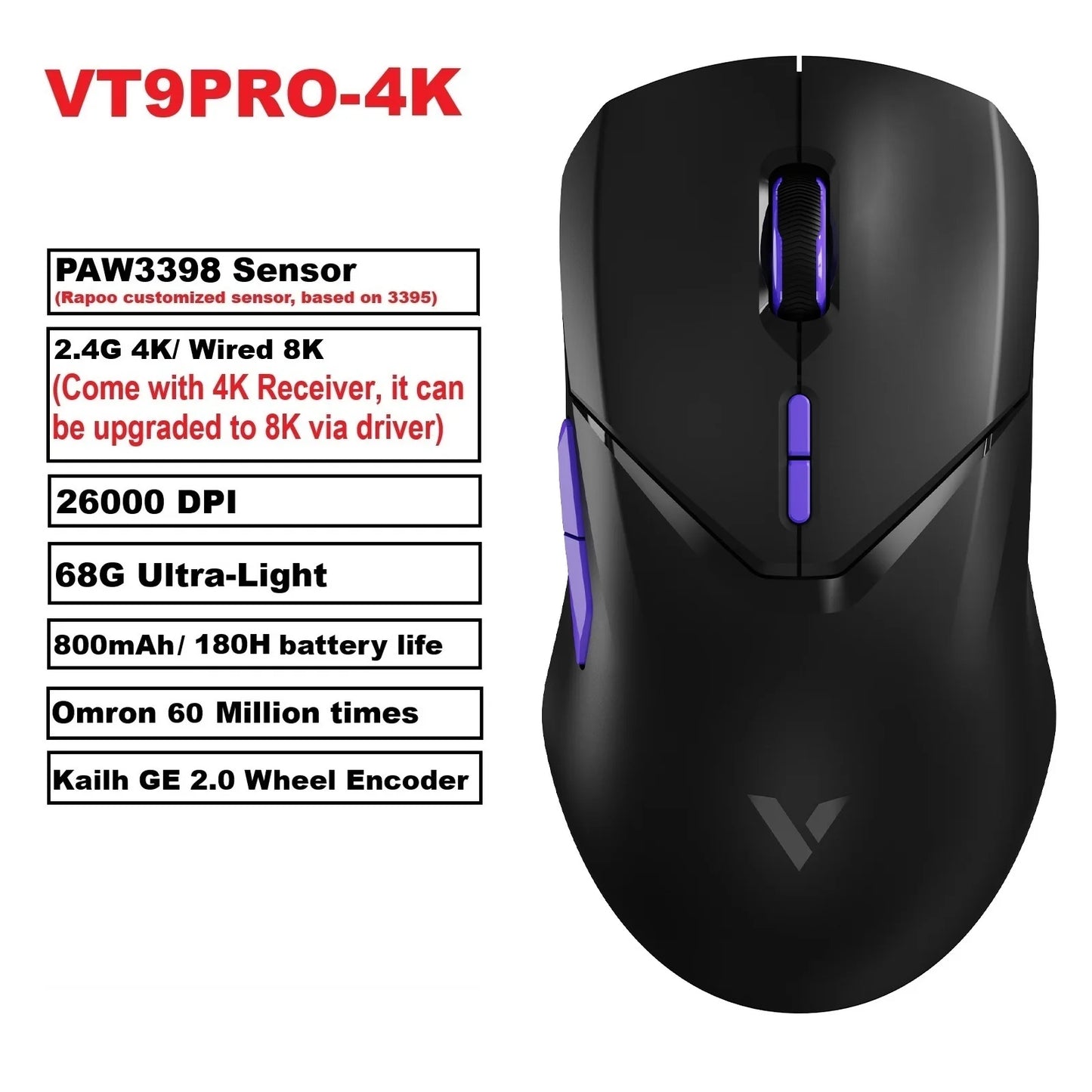 Rapoo VT9PRO PAW3398 безжична геймърска мишка 68g, кабелна, програмируема, ергономична, 26000DPI, презареждаема чрез Type C, аксесоар за PC геймъри