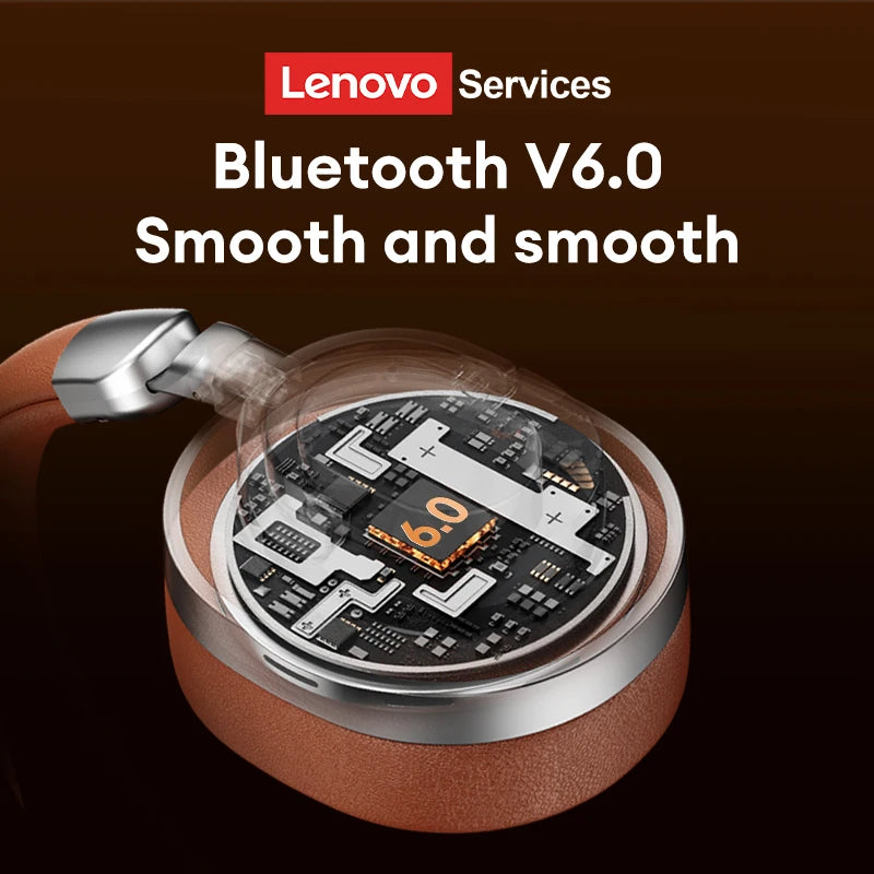 Lenovo LE602 Bluetooth 6.0 Over-Ear-Kopfhörer – HiFi-Stereo-ANC-Gaming-Headset kabellos & kabelgebunden mit ENC-HD-Mikrofon
