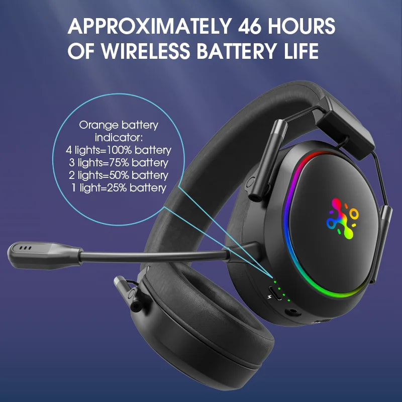 Auriculares gaming inalámbricos LDON para PS5 PS4, Bluetooth 2.4GHz, sonido envolvente 3D, micrófono con cancelación de ruido y baja latencia
