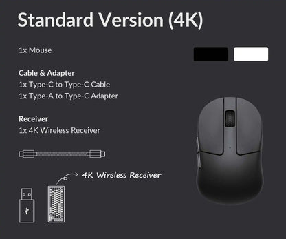 Keychron M4 Wireless 2.4GHz & Bluetooth USB Wired Optical Mouse Type-C Wired Mice