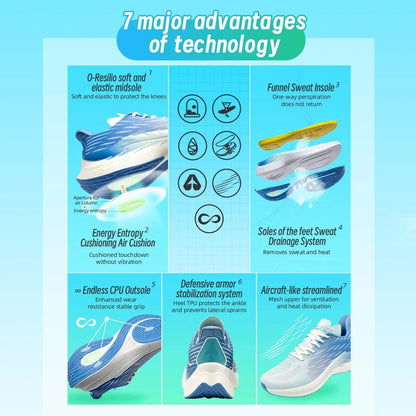 Onemix Wind Wings Pantofi de alergare respirabili pentru bărbați, maraton, sport și casual; pantofi sport pentru femei; ușori; pentru bărbați; pentru activități în aer liber; coardă de sărit