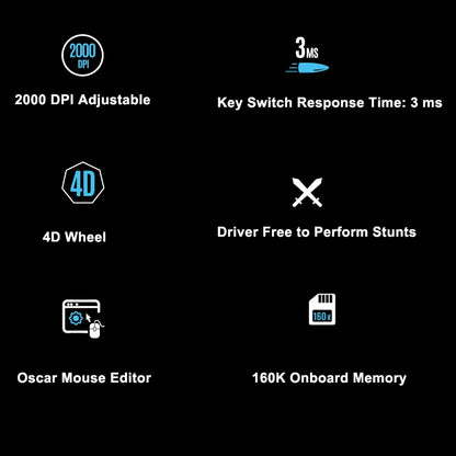A4TECH X7 X-710BK Oscar žaidimų pelė, 2000DPI, 1000HZ, 4D ratukas, 160K vidinė atmintis, Oscar Mouse Editor, be tvarkyklės