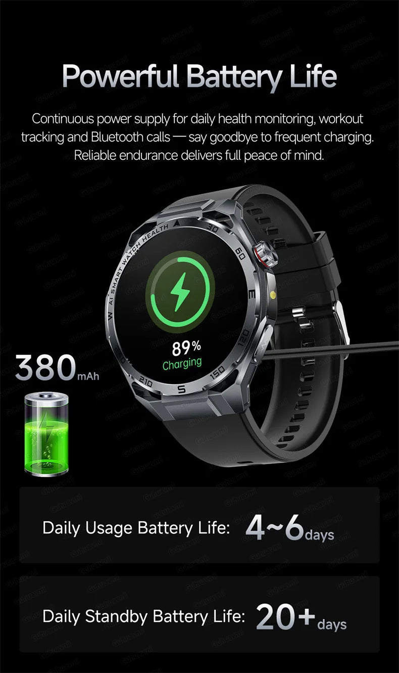 Smart Watch Men High-end Health Blood Pressure Blood Oxygen Lipids Uric Acid Sapphire Smart Watches Ai GPT Custom Dial ECG 2026
