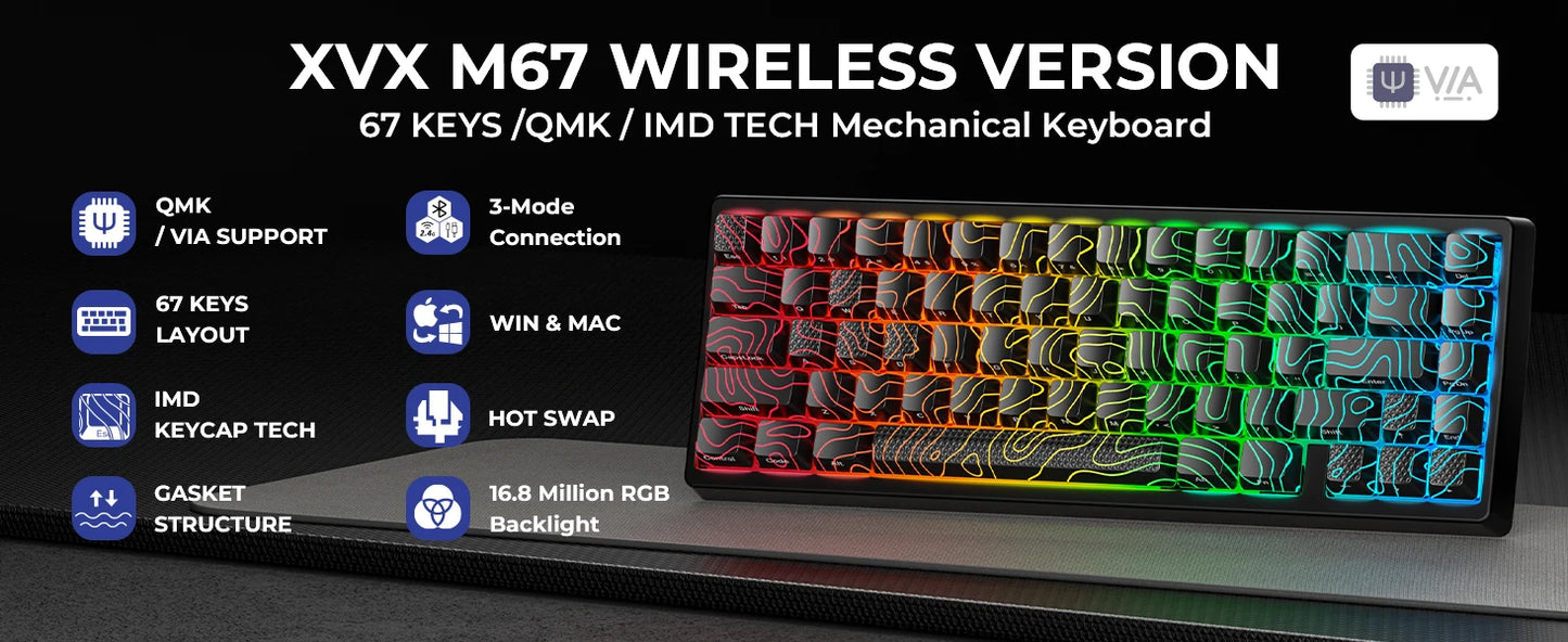 XVX M67 JadeStone mechanische Tastatur mit IMD-Tech-Tastenkappen, Hot-Swap-fähig, Gasket-Mount, Tri-Mode, individuell anpassbares RGB, kabellose Tastatur 65%