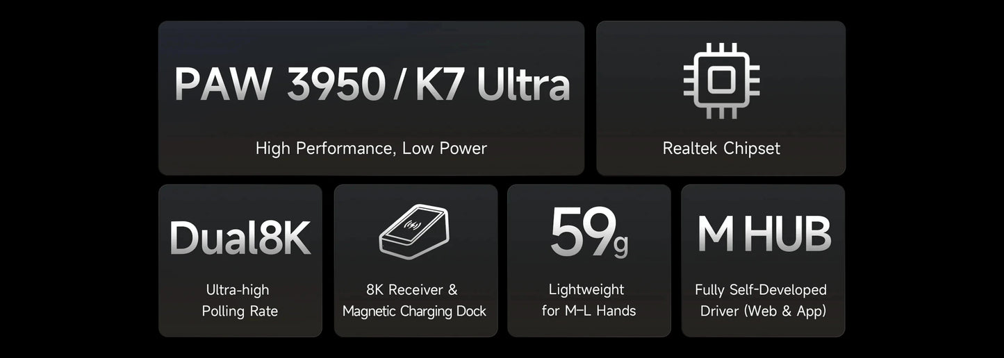 Rato Gaming Sem Fios MCHOSE K7 Ultra PAW3950 com Dupla Taxa de Polling 8K, Base de Carregamento Sem Fios Magnética Leve, Esports e Escritório