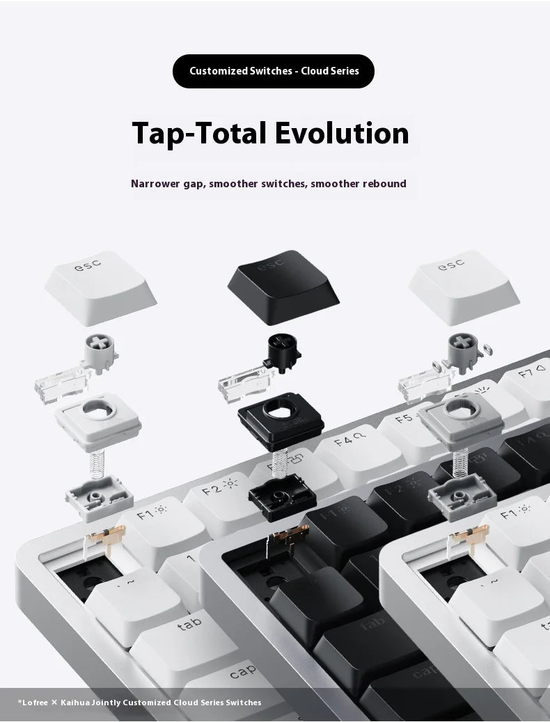 Lofree FLOW2 Mechanical Keyboard Business Office Wireless Bluetooth Wired Quiet & Gentle Sound Compatible Mute Aluminum Lump