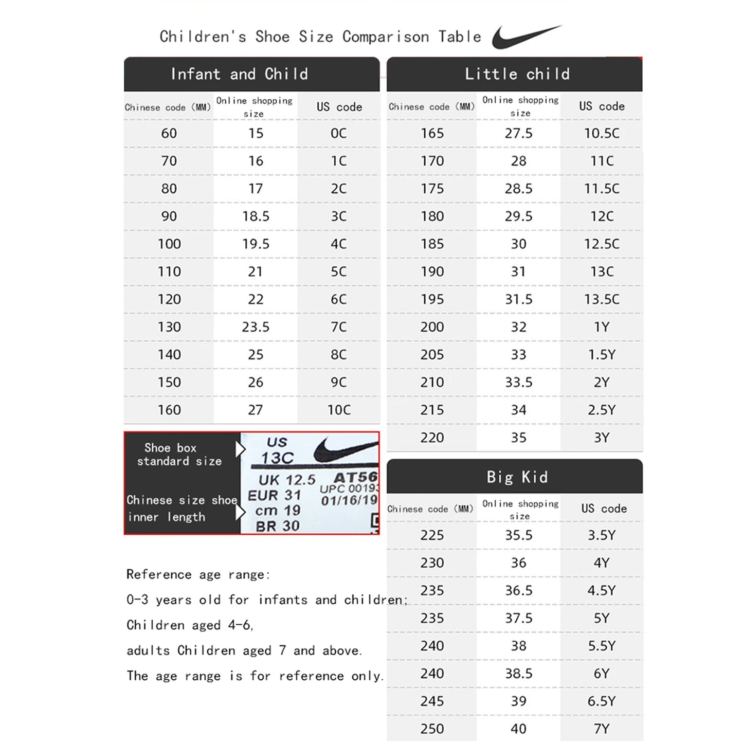 Nike (Nike) Women's Shoes Court Borough Low (Gs) Trendy Fashion Low-Top Sneakers Skateboard Shoes Dv5456-136