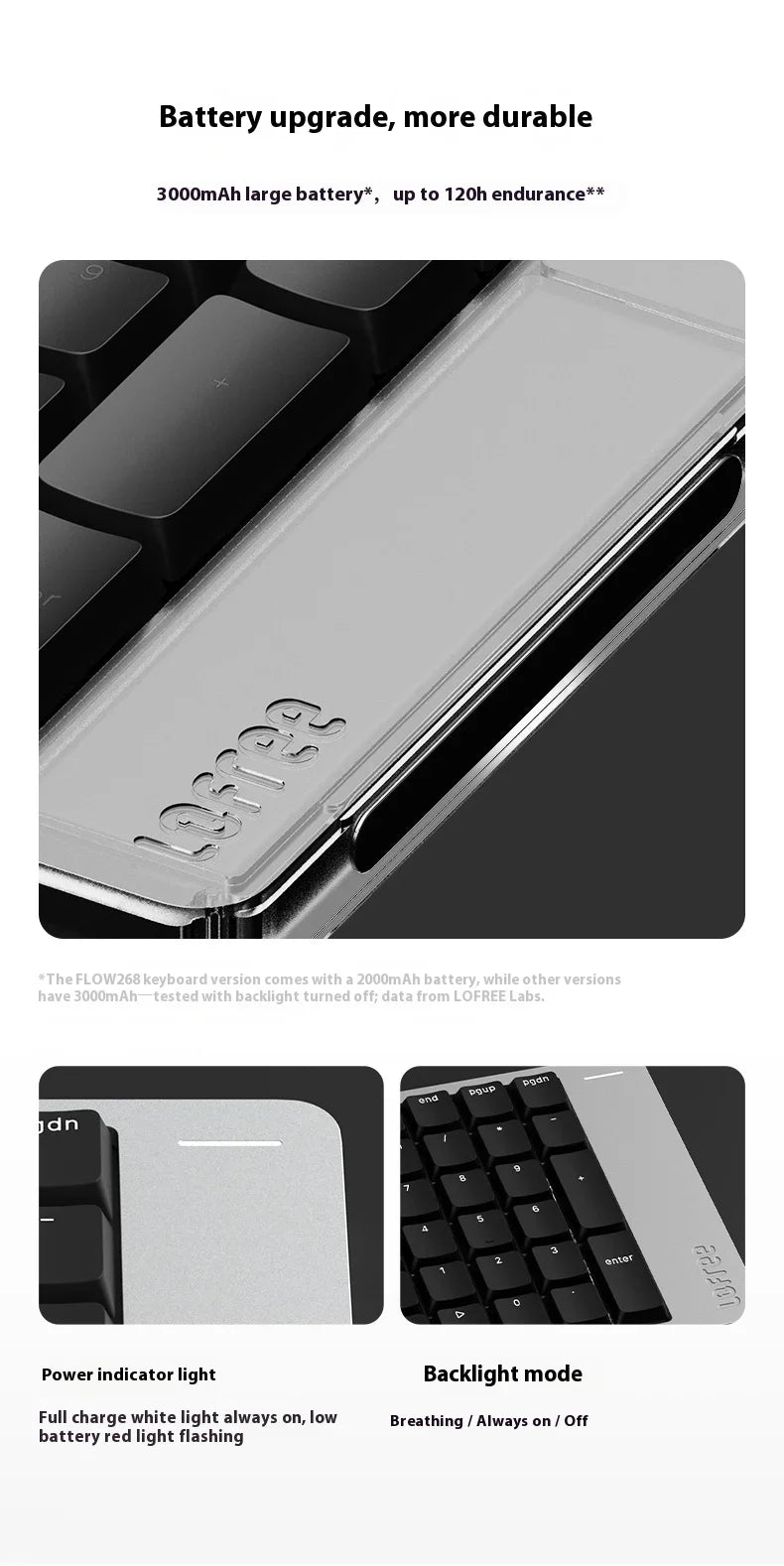 Lofree FLOW2 Mechanical Keyboard Business Office Wireless Bluetooth Wired Quiet & Gentle Sound Compatible Mute Aluminum Lump
