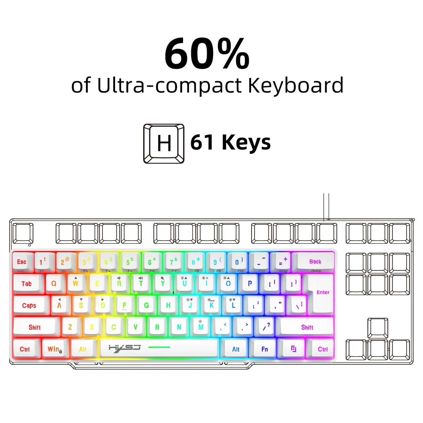 Neue Mini-Gaming-Tastatur, kabelgebundene Slim-Membrantastatur mit 61 Tasten, Touch-RGB-Beleuchtung und mehreren Schnellzugriffstasten-Kombinationen, geeignet für Gaming und Büro