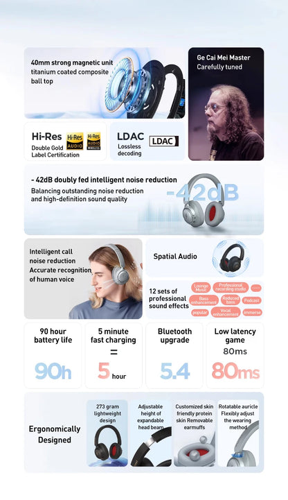 Auriculares inalámbricos Bluetooth con cancelación de ruido 1MORE SonoFlow S, ANC de 42dB, audio Hi-Res, autonomía de 90H, diseño supraaural