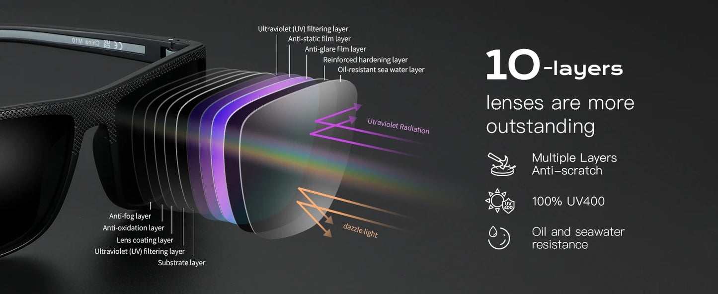 ZENOTTIC Polarized Sunglasses for Men Lightweight TR90 Frame UV400 Protection Square Sun Glasses