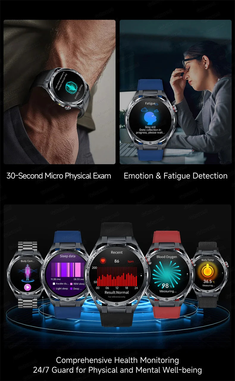 Smart Watch Men High-end Health Blood Pressure Blood Oxygen Lipids Uric Acid Sapphire Smart Watches Ai GPT Custom Dial ECG 2026
