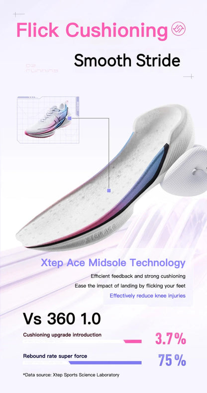 Xtep 360X professionelle Laufschuhe für Herren, Carbon-Platte, Marathon-PB-Sportschuh, leichtes ETPU-Material, Sneakers 976119110080