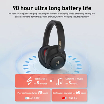 Auriculares inalámbricos Bluetooth con cancelación de ruido 1MORE SonoFlow S, ANC de 42dB, audio Hi-Res, autonomía de 90H, diseño supraaural