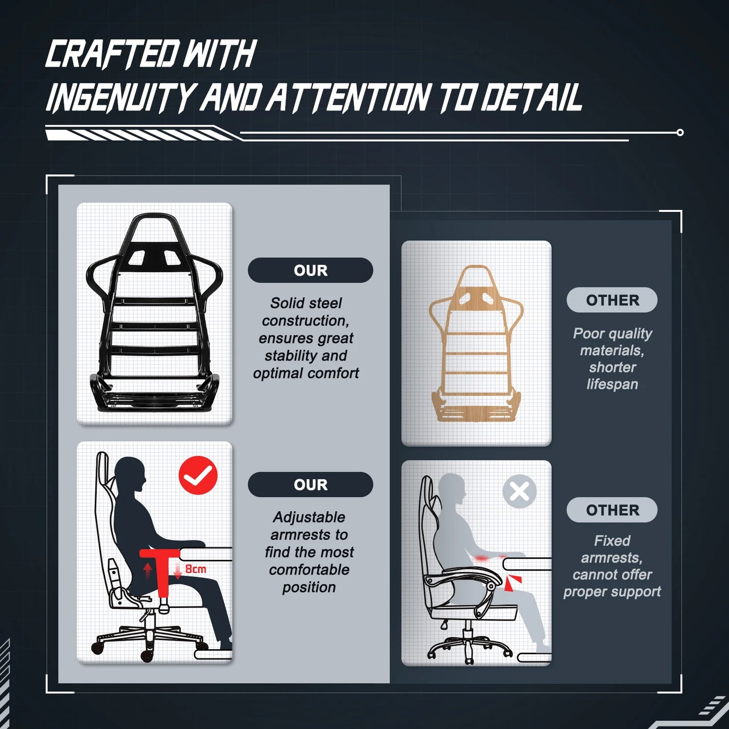 Daccormax Ergonomic Office Chair/Gaming Chair: 170° Recline, Adjustable Armrests, Lumbar Support for Long Hours Sitting
