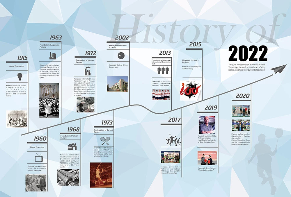 Kawasaki CROSS SPACE MID 2.0 Badminton Shoes Upgraded Shock-absorbing Auto Knob Professional Sport Shoes Men 2024 New