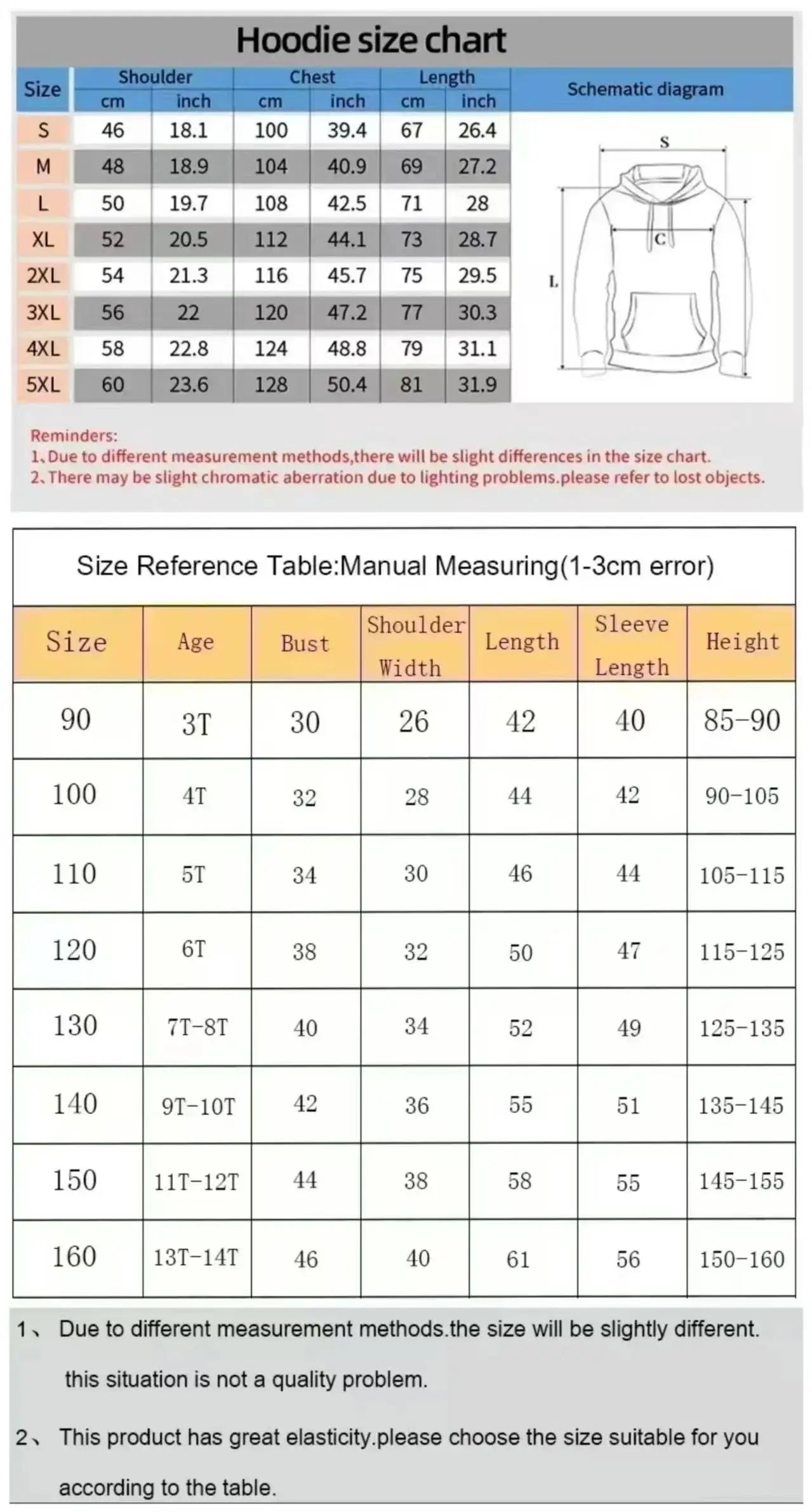 One Piece Luffy Gear 5 Hoodie Pants Set Red Cotton Tracksuit with Character Print on Hoodie Front Pant Side Loose Fit Two Piece