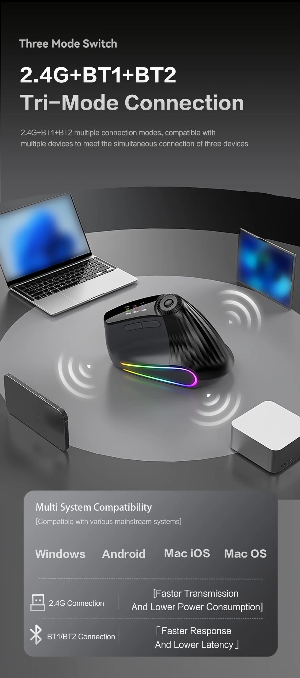 Jomaa RGB Backlit Speed Roller Wireless Vertical Mouse with Function Adjustment Knob Bluetooth USB Ergonomic Mice Slient Click