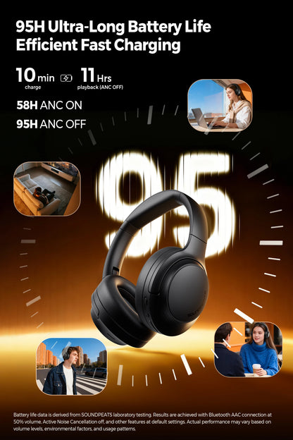 SoundPEATS Cove pro Headphones Bluetooth 6.0 -56dB ANC, Noise-Cancelling Headset, Hi-Res LDAC Lossless Audio, 95H Battery,7-Mic