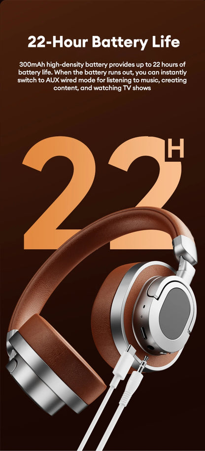 Lenovo LE602 Bluetooth 6.0 Over-Ear-Kopfhörer – HiFi-Stereo-ANC-Gaming-Headset kabellos & kabelgebunden mit ENC-HD-Mikrofon