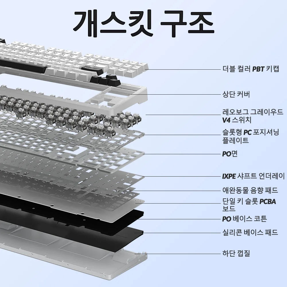 AULA×LINGBAO K87 Kabellose Tastatur mit koreanischen Buchstaben, Gasket-Mount, PBT-Tastenkappen, Makro-Software und LEOBOG-Switches