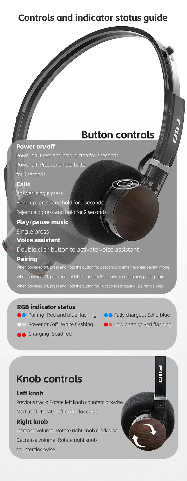 Cuffie Bluetooth on-ear FIIO EH11 – Headset wireless Hi-Res LDAC con bassi potenti, batteria 30H, connessione a doppio dispositivo e design rétro leggero