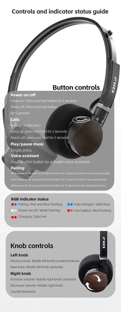 Cuffie Bluetooth on-ear FIIO EH11 – Headset wireless Hi-Res LDAC con bassi potenti, batteria 30H, connessione a doppio dispositivo e design rétro leggero