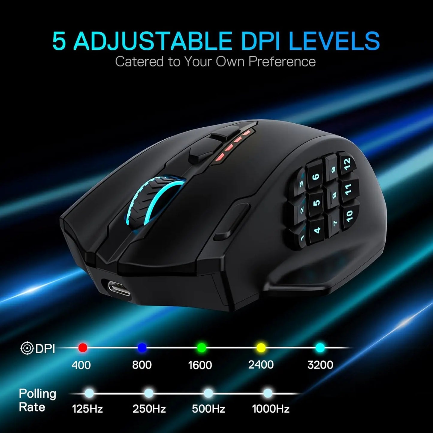 Redragon M913 MAX Wireless 26000 DPI MMO Optical Gaming Mouse with 16 Programmable Buttons