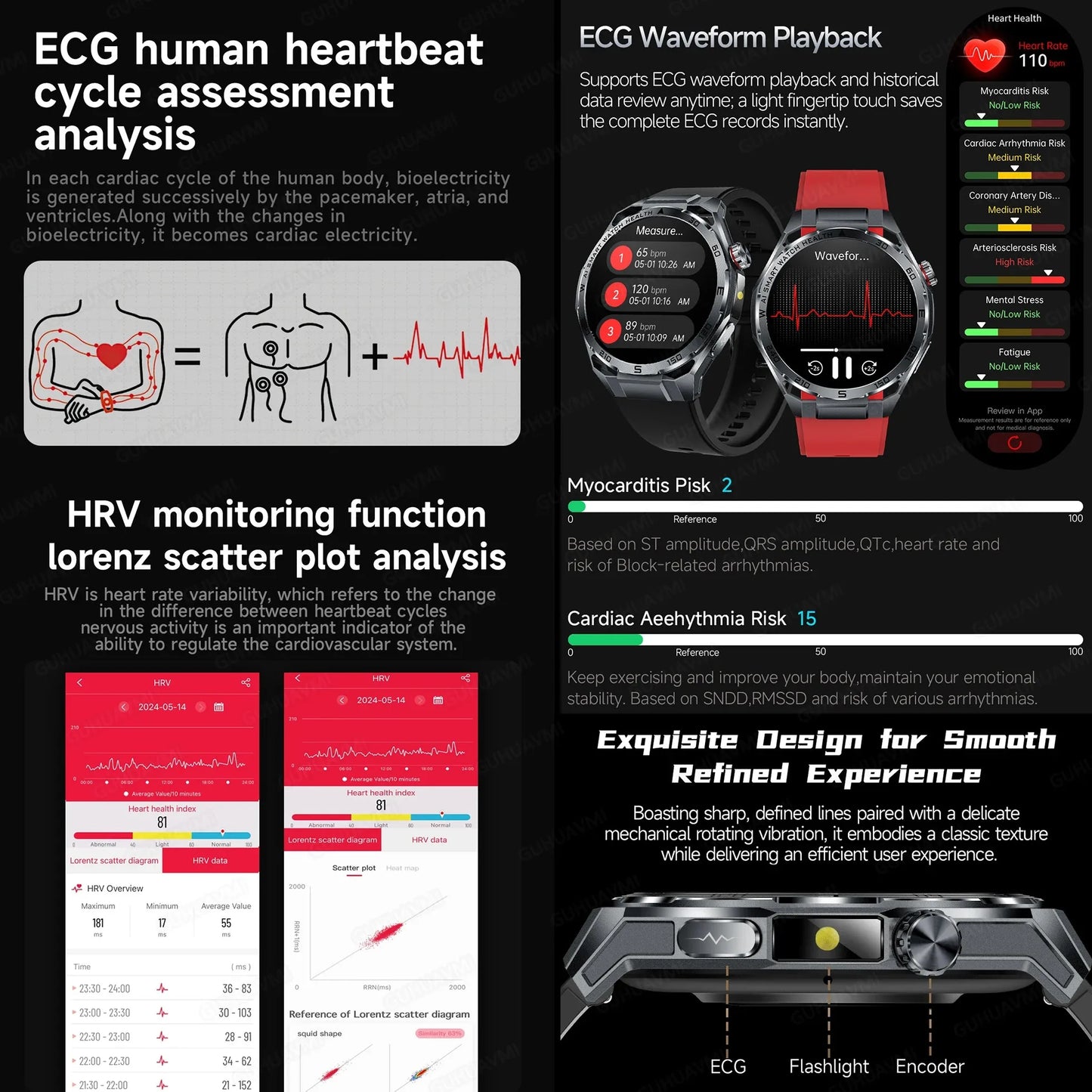 Smart Watch Men High-end Health Blood Pressure Blood Oxygen Lipids Uric Acid Sapphire Smart Watches Ai GPT Custom Dial ECG 2026