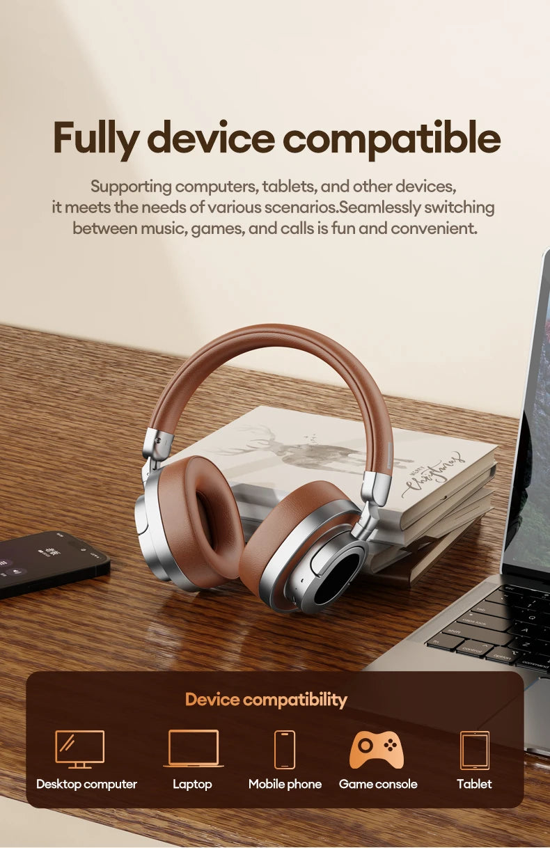 Lenovo LE602 Bluetooth 6.0 Over-Ear-Kopfhörer – HiFi-Stereo-ANC-Gaming-Headset kabellos & kabelgebunden mit ENC-HD-Mikrofon