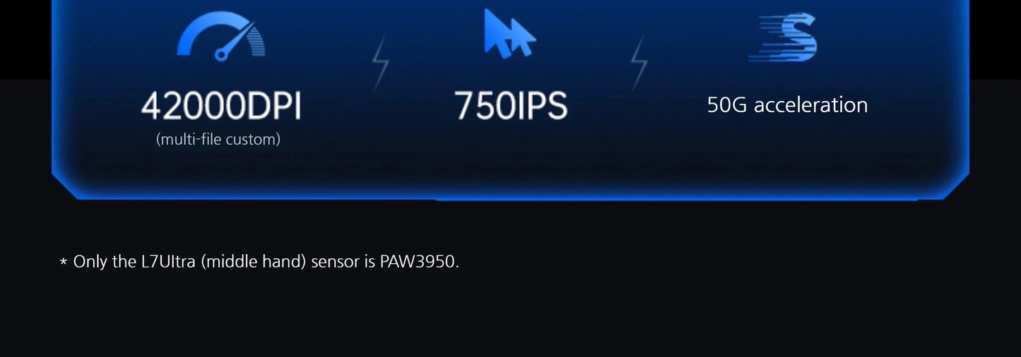 MCHOSE L7 Ultra+ Rato de Mão Médio Grande para Gaming e E-Sports Paw3950 Sem Fios de Três Modos, Leve, para Escritório, Rato de Computador Dual-Drive