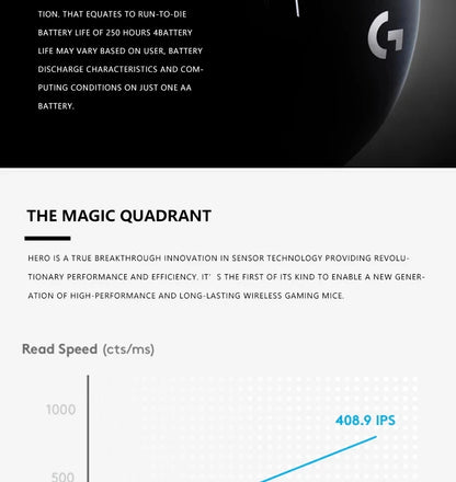 Logitech G102 G203 laidinė žaidimų pelė, 2.1 metro ilgio laidas, 8000 DPI, RGB efektai, skirta PC, nešiojamajam kompiuteriui, biurui ir gamer’iams, lanksti