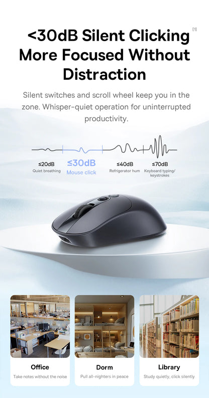【NEW】Baseus EM2 Ergonomic Wireless Mouse Bluetooth 5.3 2.4G Type-C Charging Ultra Light Silent Mice Customizable Button Mouse