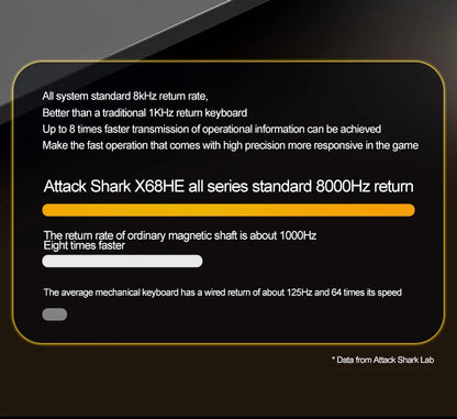 ATTACK SHARK X68HE Esports magnetic axis keyboard 8KHz return rate,total area 0.01mm,and 0.125ms rate class Ultra-low latency