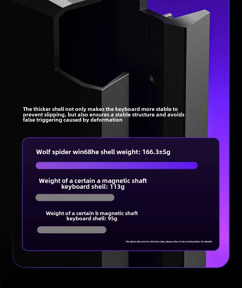 Aula Win60He Magnetic Switch Keyboard Wired Win 60 HE Mechanical Keyboard Esports Gamer Win68 Keyboards Custom Win60 He Gifts