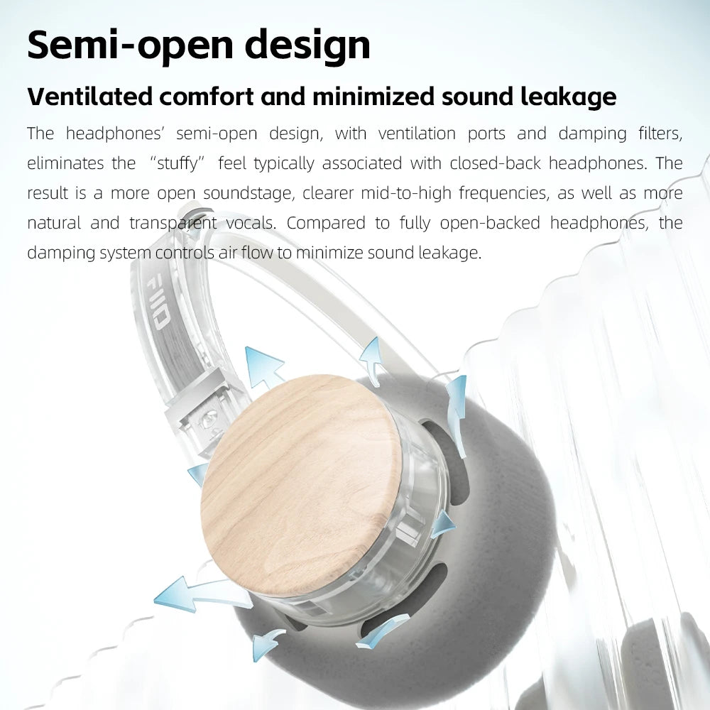 Cuffie Bluetooth on-ear FIIO EH11 – Headset wireless Hi-Res LDAC con bassi potenti, batteria 30H, connessione a doppio dispositivo e design rétro leggero